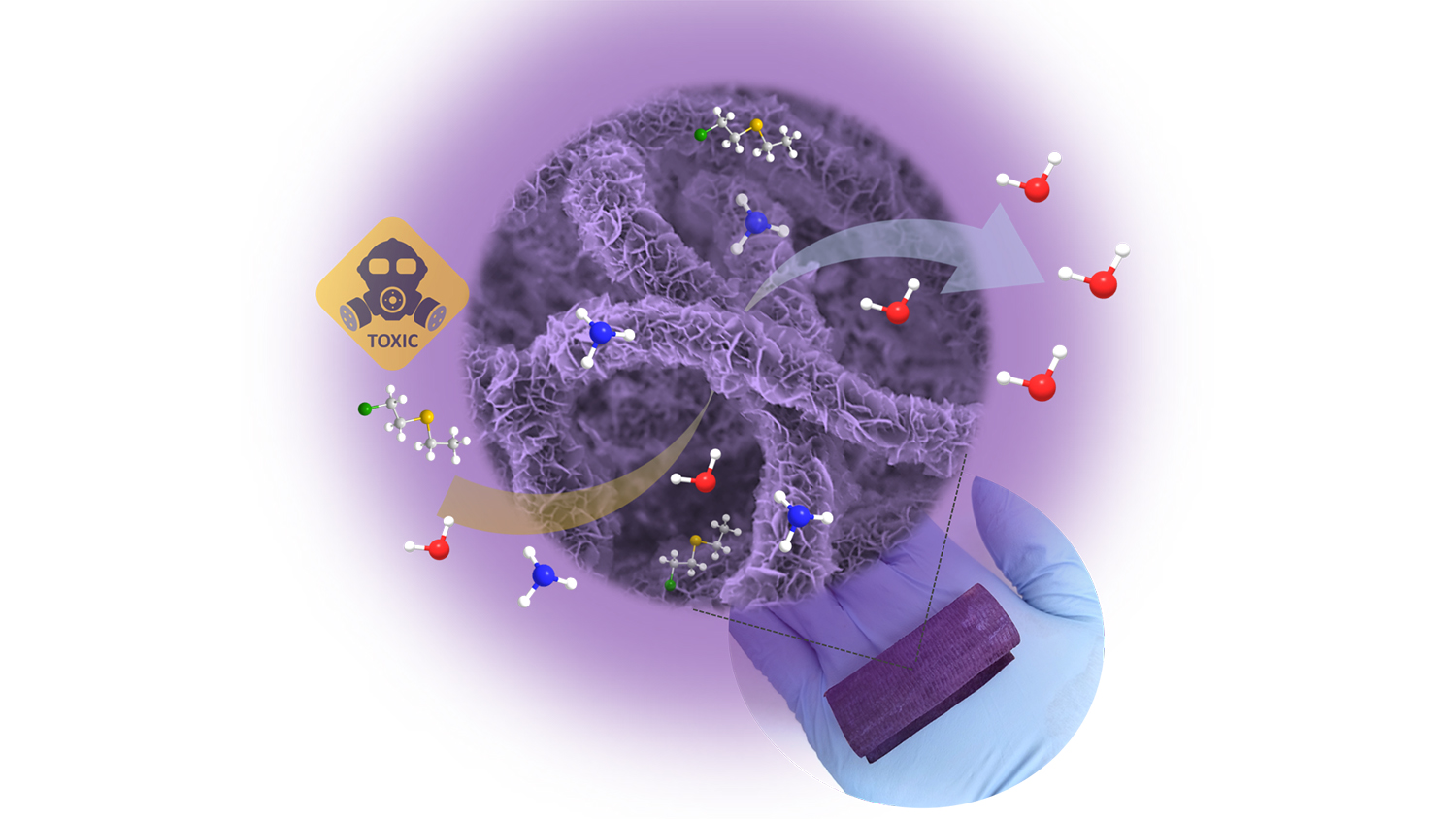 Illustration showing molecules, microscope image and hazardous chemical symbol