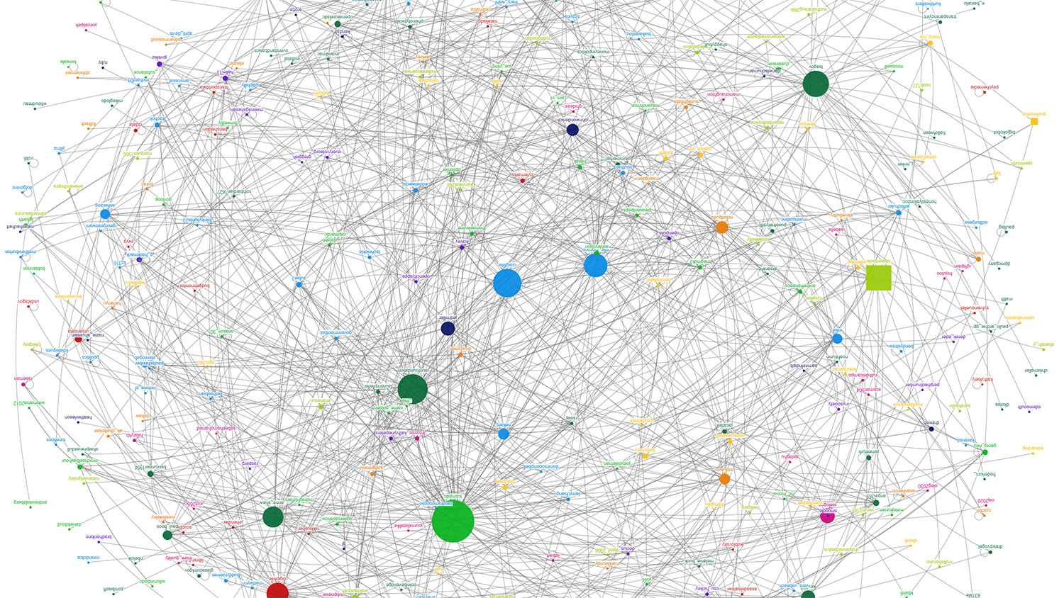 map of online networks