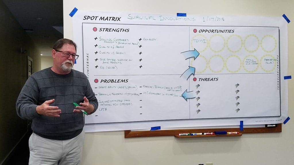 Rex Raiford, northeast regional manager of IES, stands in front of a SPOT matrix poster and leads a workshop with Survival Innovation workers.