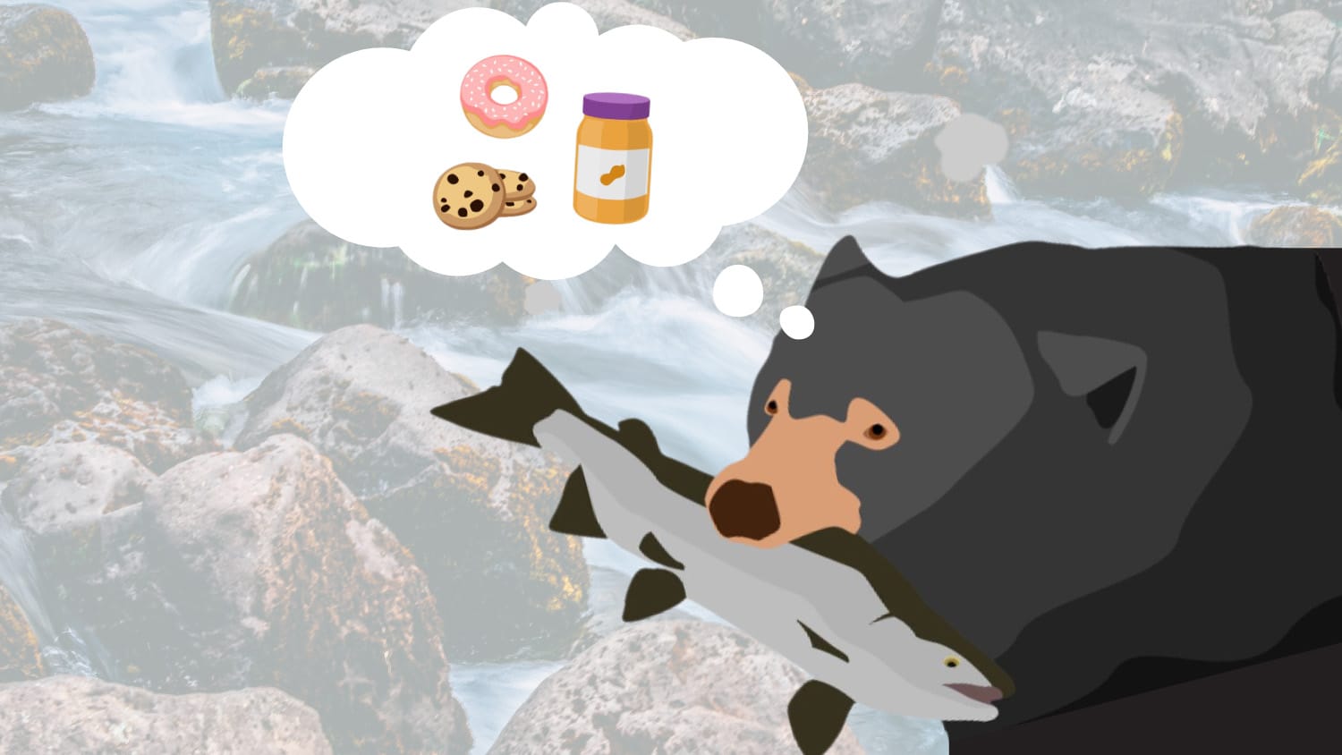 cartoon shows bear with a fish in its mouth thinking about donuts