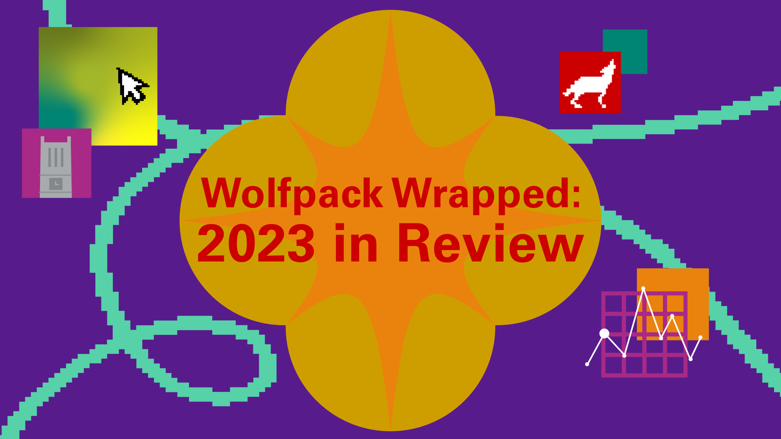 A graphic reads "Wolfpack Wrapped: 2023 in Review"