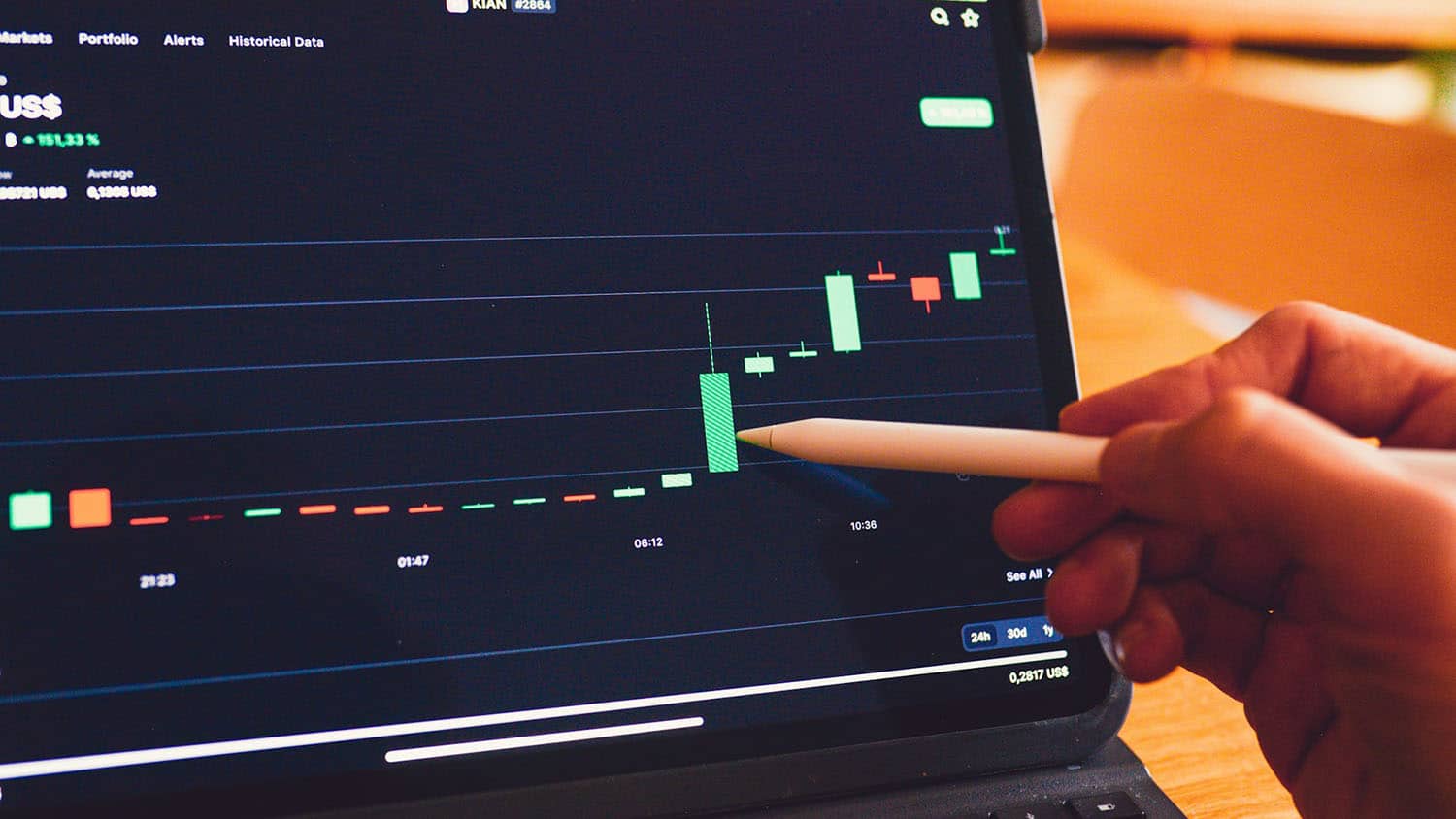 a hand points to a computer screen displaying profits and losses over time